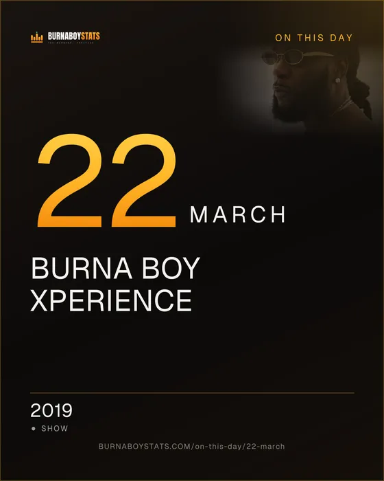 The 22 March card: 2019, Burna Boy Xperience