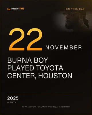 The 22 November card: 2025, Burna Boy played Toyota Center, Houston