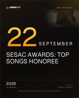 The 22 September card: 2026, SESAC Awards: Top Songs honoree
