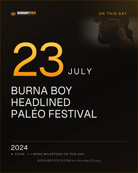 The 23 July card: 2024, Burna Boy headlined Paléo Festival