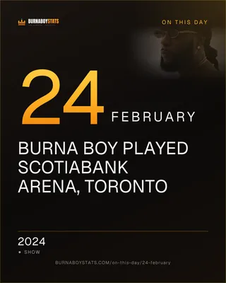 The 24 February card: 2024, Burna Boy played Scotiabank Arena, Toronto