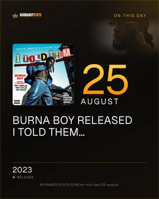 The 25 August card: 2023, Burna Boy released I Told Them…