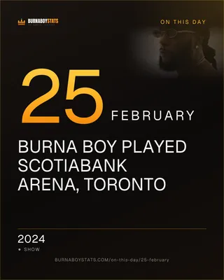 The 25 February card: 2024, Burna Boy played Scotiabank Arena, Toronto