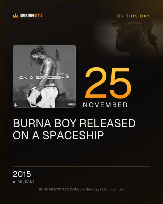 The 25 November card: 2015, Burna Boy released On a Spaceship