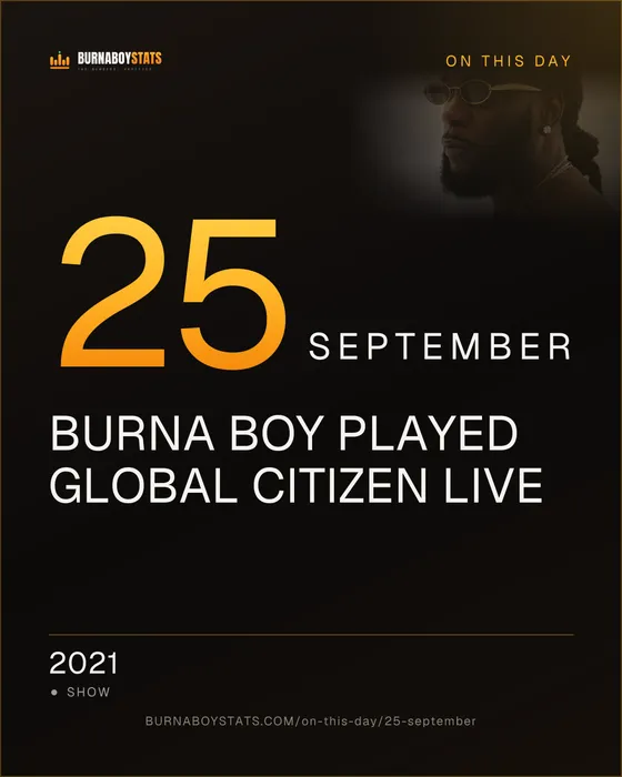 The 25 September card: 2021, Burna Boy played Global Citizen Live