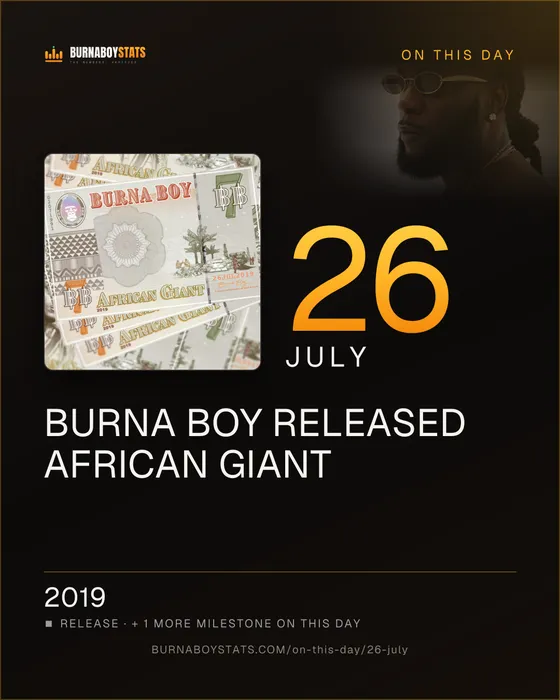 The 26 July card: 2019, Burna Boy released African Giant