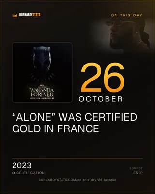 The 26 October card: 2023, “Alone” was certified Gold in France