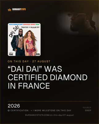 The 27 August card: 2026, “Dai Dai” was certified Diamond in France