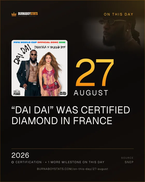 The 27 August card: 2026, “Dai Dai” was certified Diamond in France