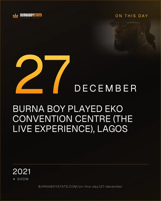 The 27 December card: 2021, Burna Boy played Eko Convention Centre (The Live Experience), Lagos