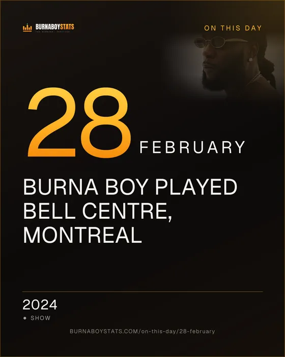 The 28 February card: 2024, Burna Boy played Bell Centre, Montreal