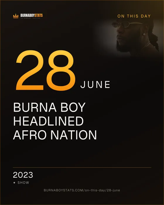 The 28 June card: 2023, Burna Boy headlined Afro Nation