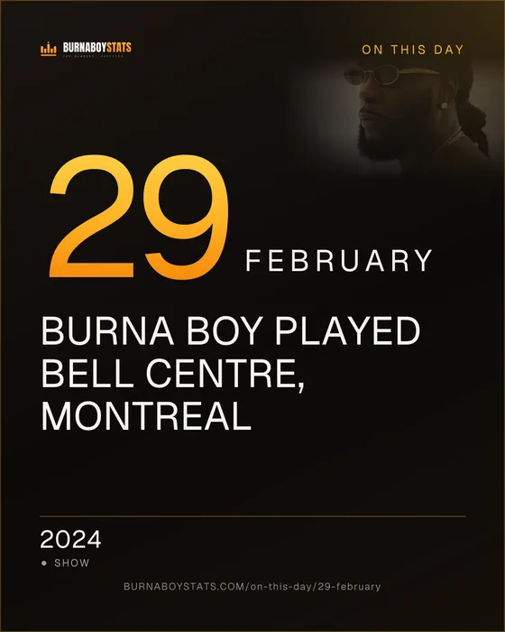 The 29 February card: 2024, Burna Boy played Bell Centre, Montreal