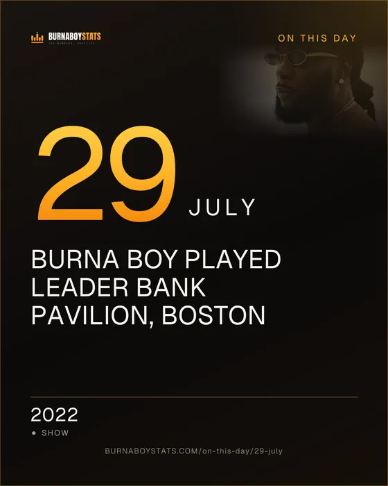 The 29 July card: 2022, Burna Boy played Leader Bank Pavilion, Boston