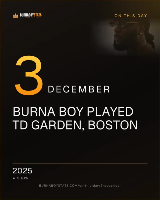 The 3 December card: 2025, Burna Boy played TD Garden, Boston