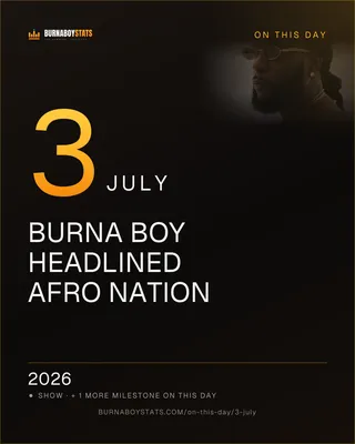 The 3 July card: 2026, Burna Boy headlined Afro Nation
