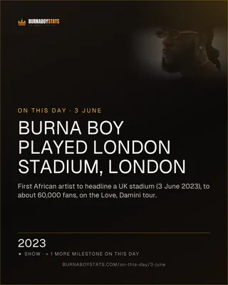 The 3 June card: 2023, Burna Boy played London Stadium, London