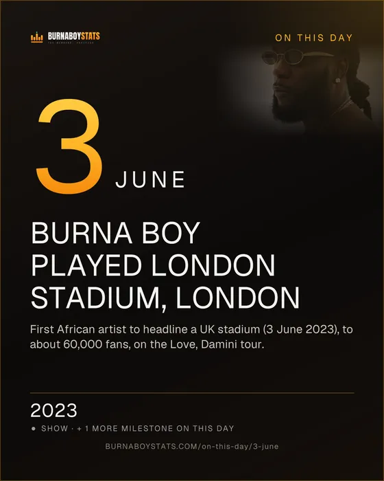 The 3 June card: 2023, Burna Boy played London Stadium, London