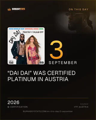 The 3 September card: 2026, “Dai Dai” was certified Platinum in Austria