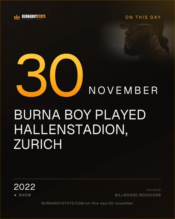 The 30 November card: 2022, Burna Boy played Hallenstadion, Zurich