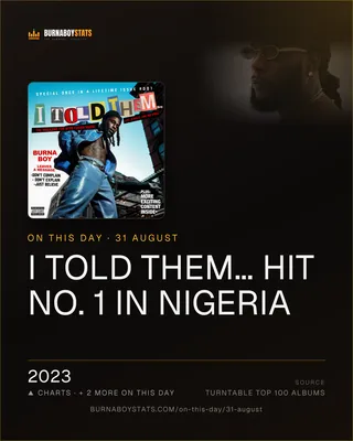 The 31 August card: 2023, I Told Them… hit No. 1 in Nigeria