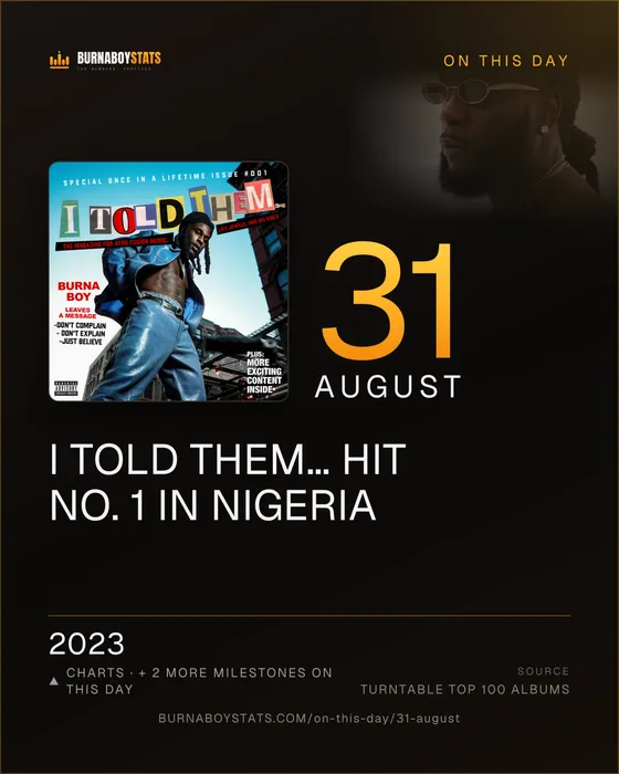The 31 August card: 2023, I Told Them… hit No. 1 in Nigeria