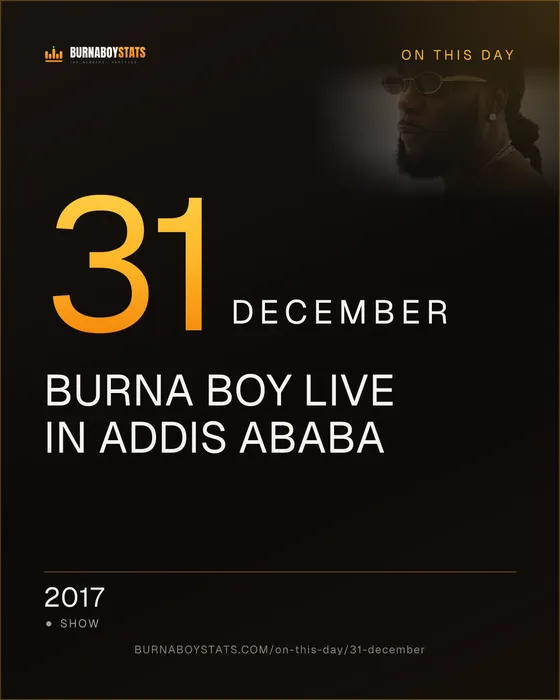 The 31 December card: 2017, Burna Boy Live in Addis Ababa