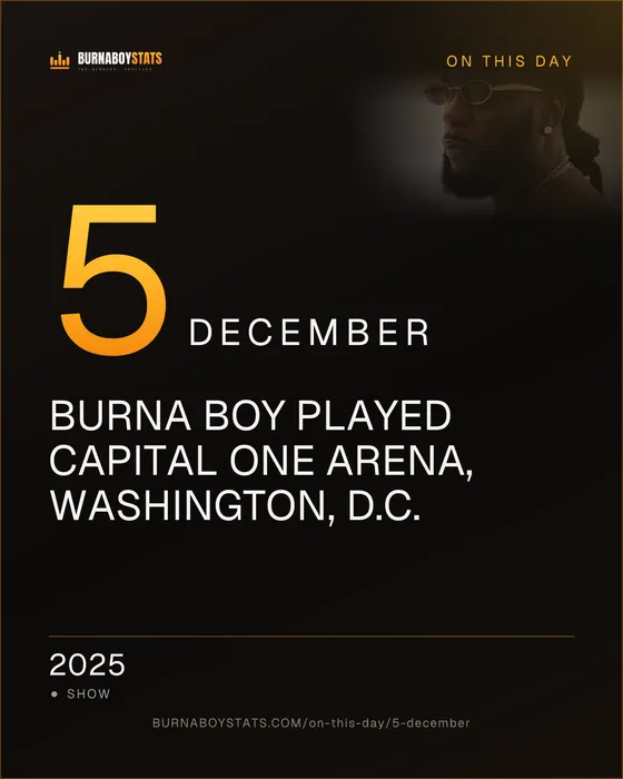 The 5 December card: 2025, Burna Boy played Capital One Arena, Washington, D.C.