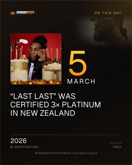 The 5 March card: 2026, “Last Last” was certified 3× Platinum in New Zealand