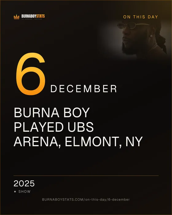 The 6 December card: 2025, Burna Boy played UBS Arena, Elmont, NY