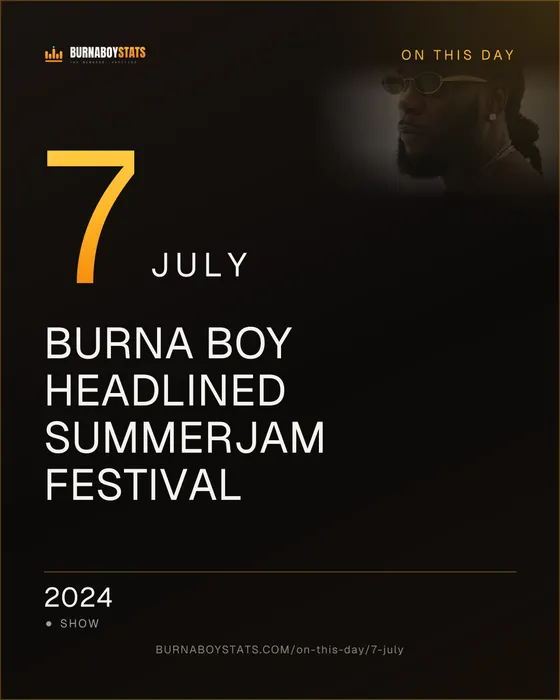 The 7 July card: 2024, Burna Boy headlined SummerJam Festival