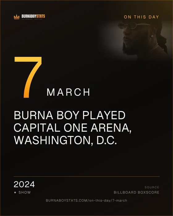 The 7 March card: 2024, Burna Boy played Capital One Arena, Washington, D.C.