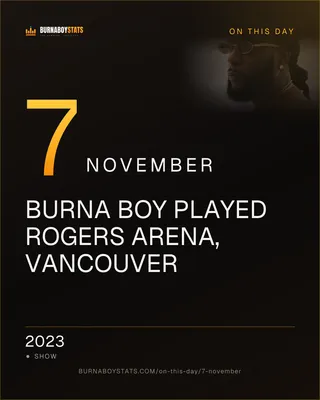The 7 November card: 2023, Burna Boy played Rogers Arena, Vancouver