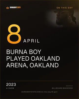 The 8 April card: 2023, Burna Boy played Oakland Arena, Oakland
