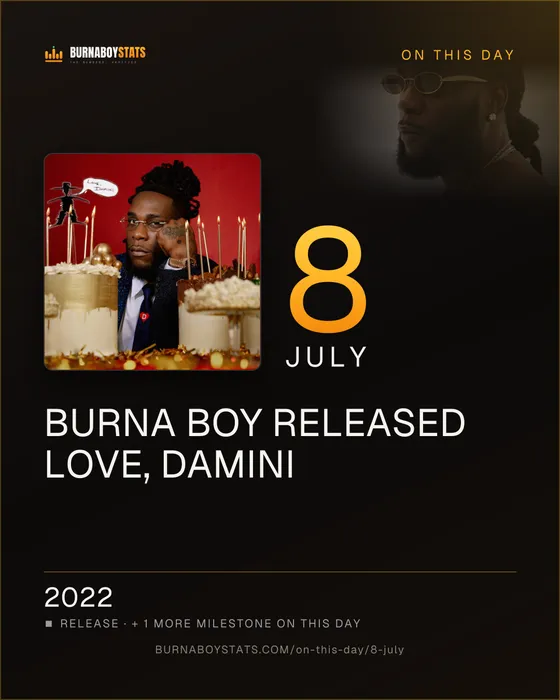 The 8 July card: 2022, Burna Boy released Love, Damini