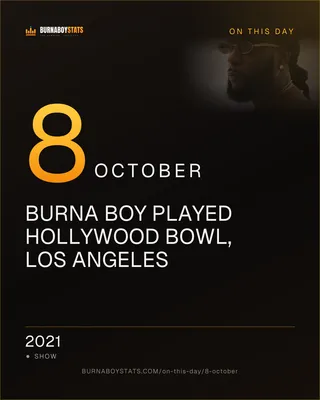 The 8 October card: 2021, Burna Boy played Hollywood Bowl, Los Angeles