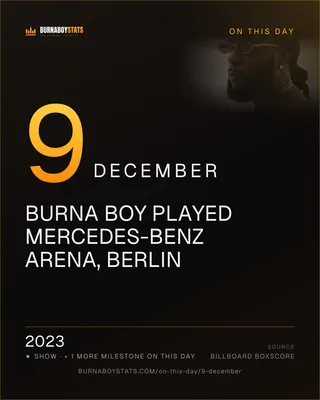 The 9 December card: 2023, Burna Boy played Mercedes-Benz Arena, Berlin