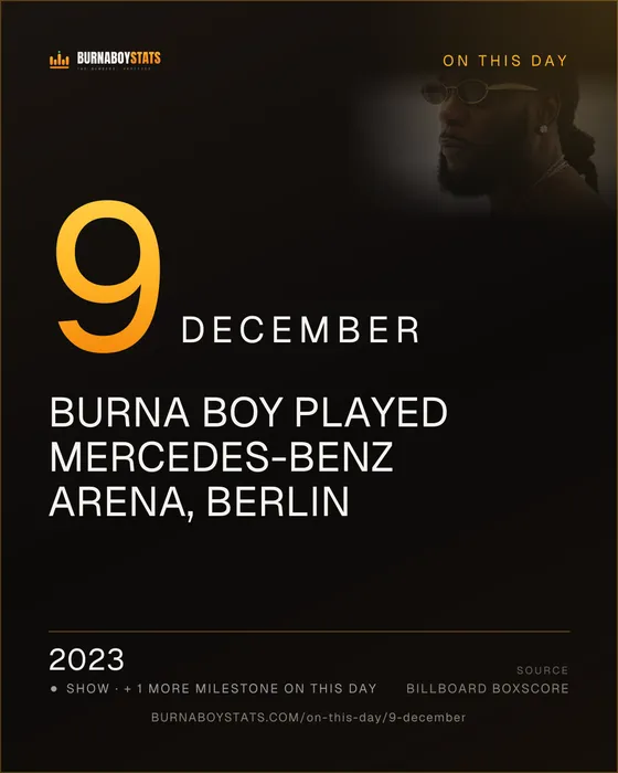 The 9 December card: 2023, Burna Boy played Mercedes-Benz Arena, Berlin