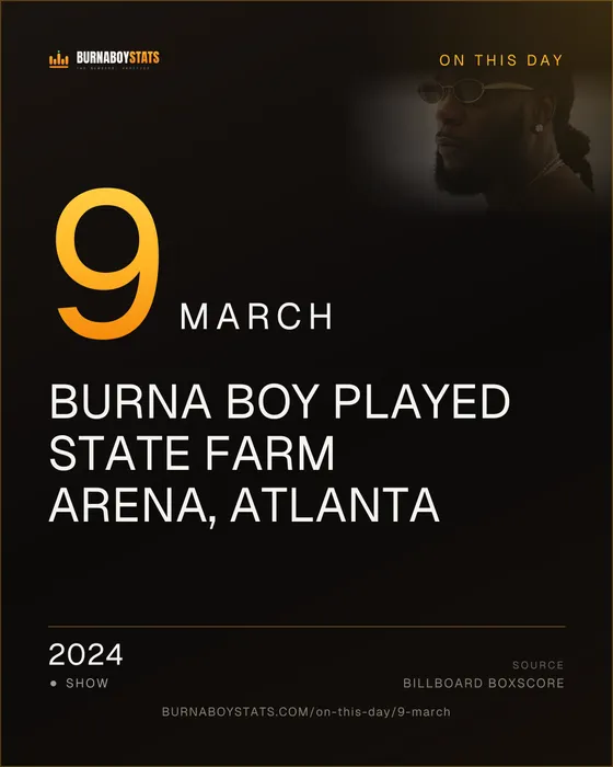 The 9 March card: 2024, Burna Boy played State Farm Arena, Atlanta