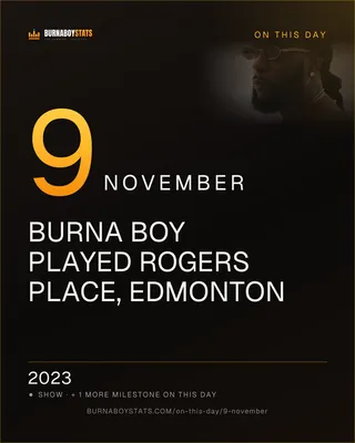 The 9 November card: 2023, Burna Boy played Rogers Place, Edmonton